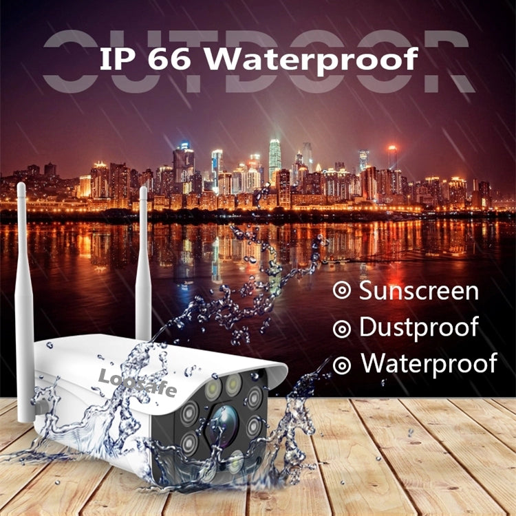 Camera de supraveghere WIFI Loosafe Y9018 Camera de supraveghere WIFI Loosafe Y9018